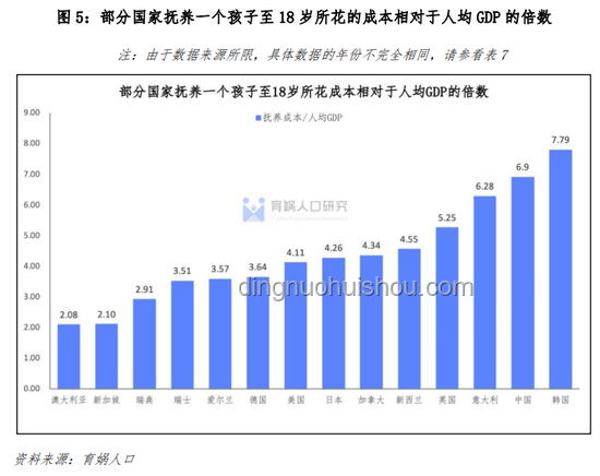 梁建章建议：如何实施取消中考淡化高考的教育改革方案